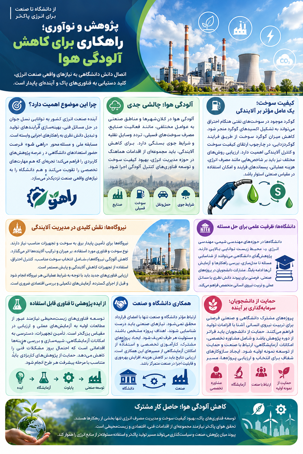 از پژوهش تا انرژی پاک_تر
