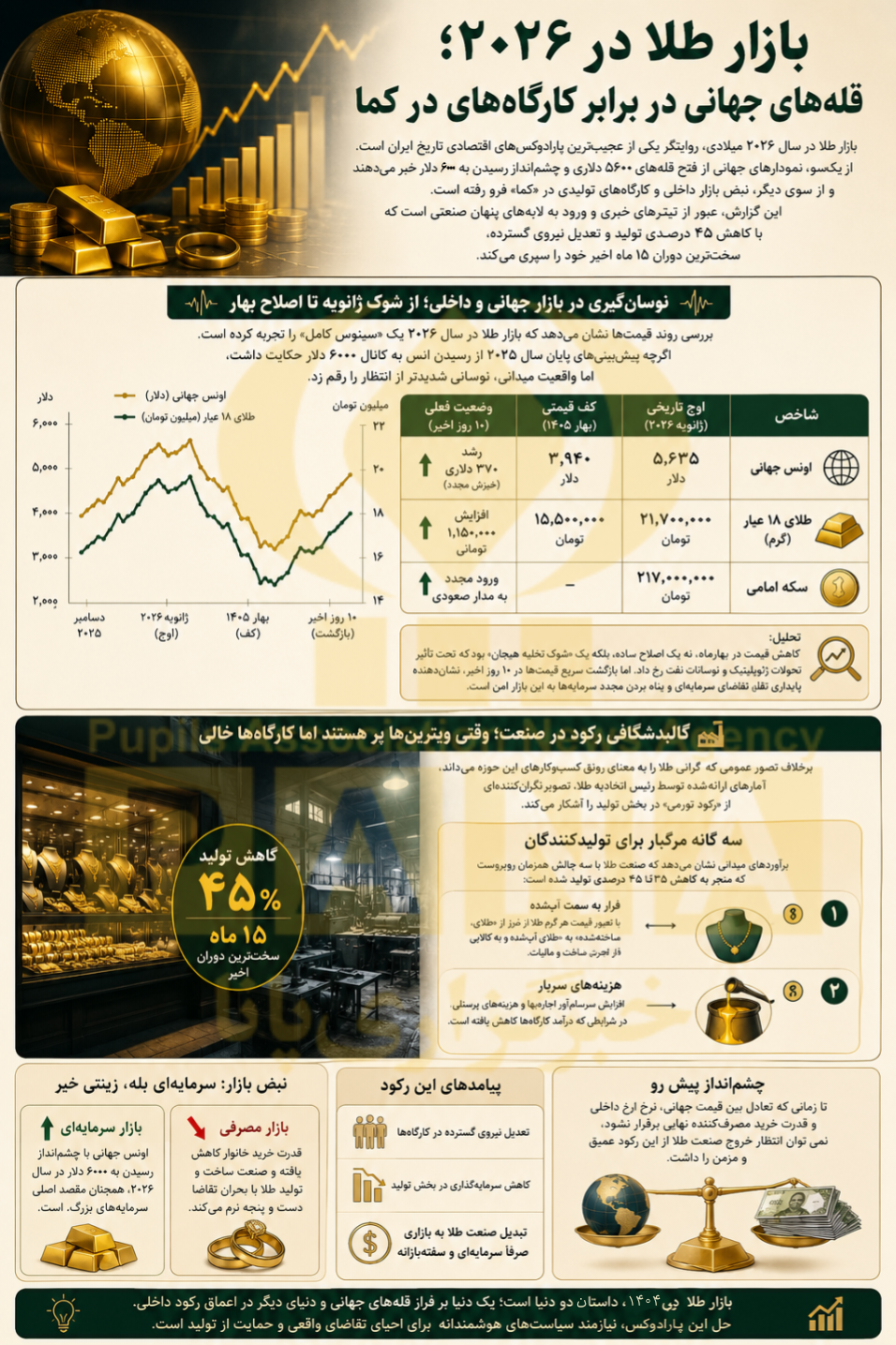 Negar_1786857591312
