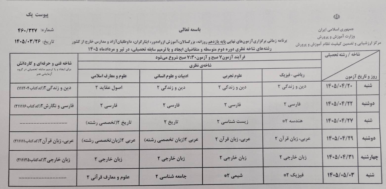 امتحانات نهایی پایه یازدهم