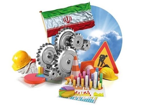 بهرهوری