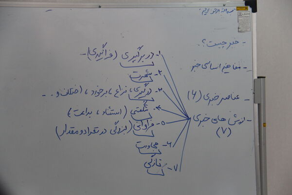 سومین جلسه آموزش خبرنگاری دانش‌آموزی پانا
