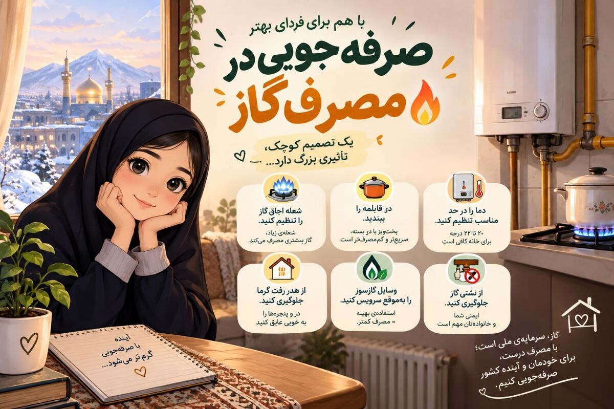 گرمابخش خانه‌ها و حافظ سرمایه ملی