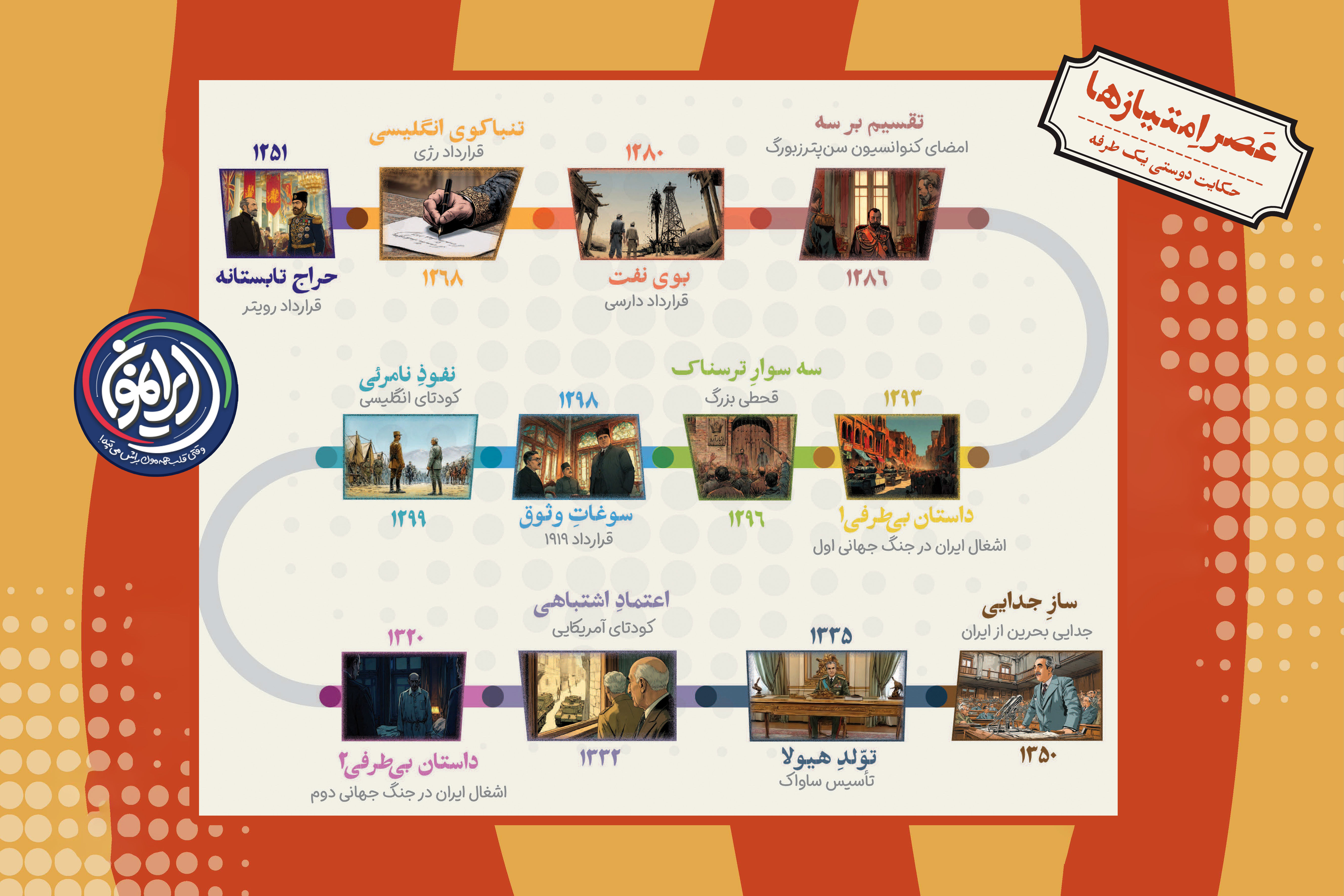 از «حراج تابستانه» تا «ساز جدایی»؛ مروری بر یک قرن تاراج 