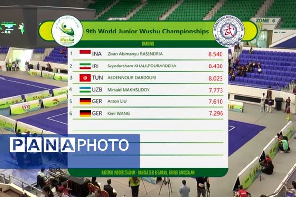 کسب مدال نقره مسابقات قهرمانی جوانان جهان توسط سید آرشام خلیل پور، دانش‌آموز آموزشگاه غفاری ناحیه دو شهرری 