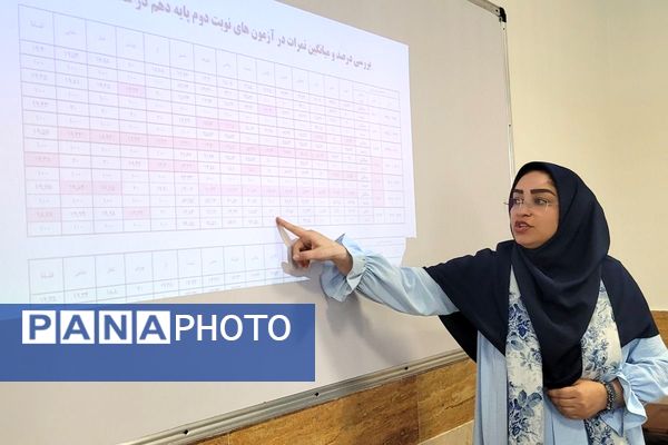 جلسه شورای معلمان دبیرستان نمونه دولتی ولایت