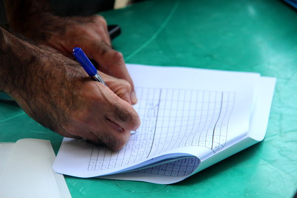 پذیرش و آیین صبحگاه دوره توانمندسازی مربیان پیشتاز استان چهارمحال و بختیاری