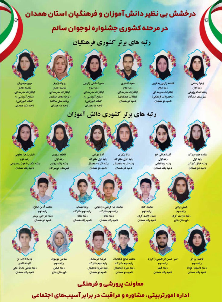 درخشش همدان در جشنواره نوجوان سالم کشور