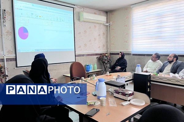 کارگاه آموزشی نرم افزار تخصصی اتوماسیون اداری شهریورماه ۱۴۰۴