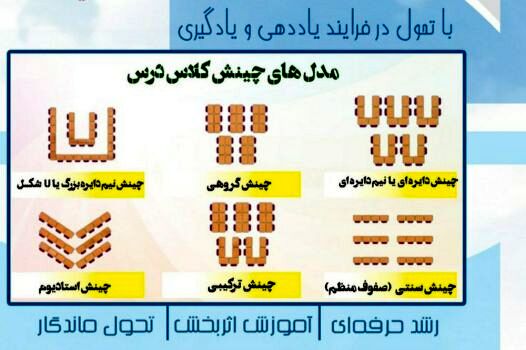 آغاز سال تحصیلی با چیدمان نوین کلاس‌های درس و تحول در یاددهی و یادگیری