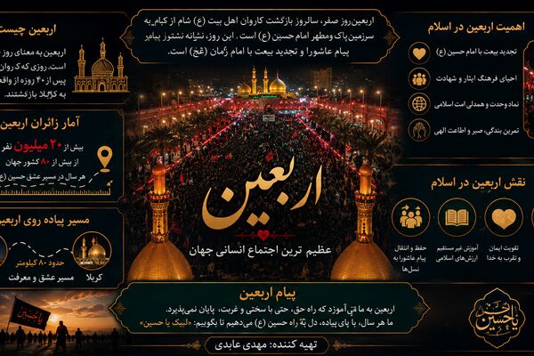اربعین؛ تجلی عشق، ایمان و وحدت در مسیر حقیقت