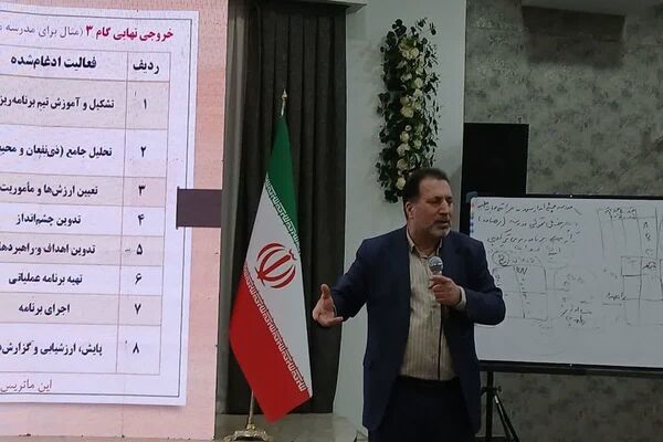 دوره مدرسه تراز با رویکرد برنامه‌ریزی راهبردی و تعالی آموزشی در اسلامشهر