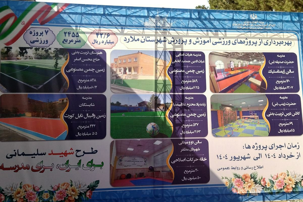 آیین بهره‌برداری از فضاهای ورزشی آموزش و پرورش شهرستان ملارد 