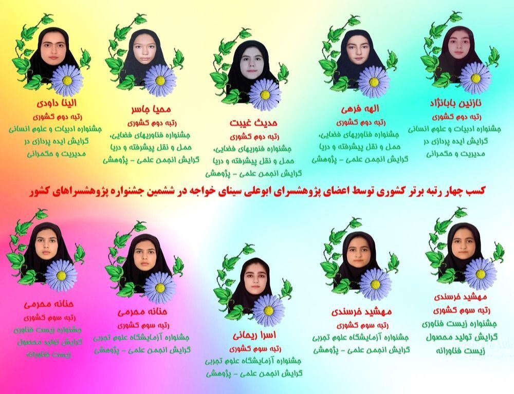 پژوهشسرای ابوعلی سینا خواجه در جشنواره کشوری چهار رتبه ملی کسب کرد