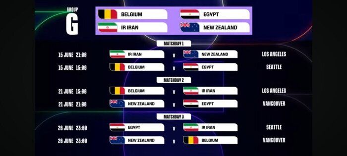 زمان و مکان دیدارهای تیم ملی فوتبال ایران در مرحله گروهی جام جهانی ۲۰۲۶ مشخص شد