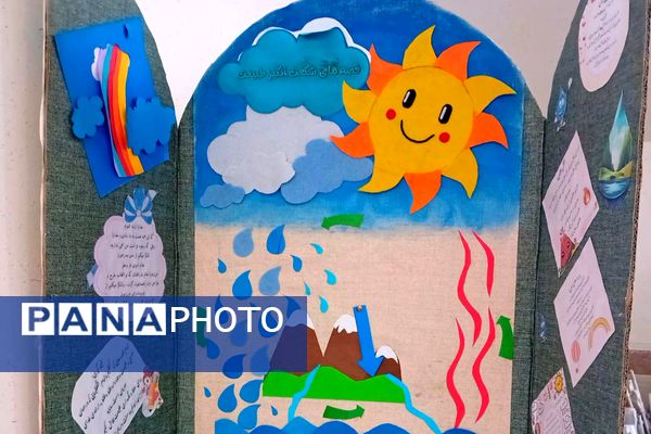 نمایشگاه جابربن حیان در مدارس رباط‌کریم