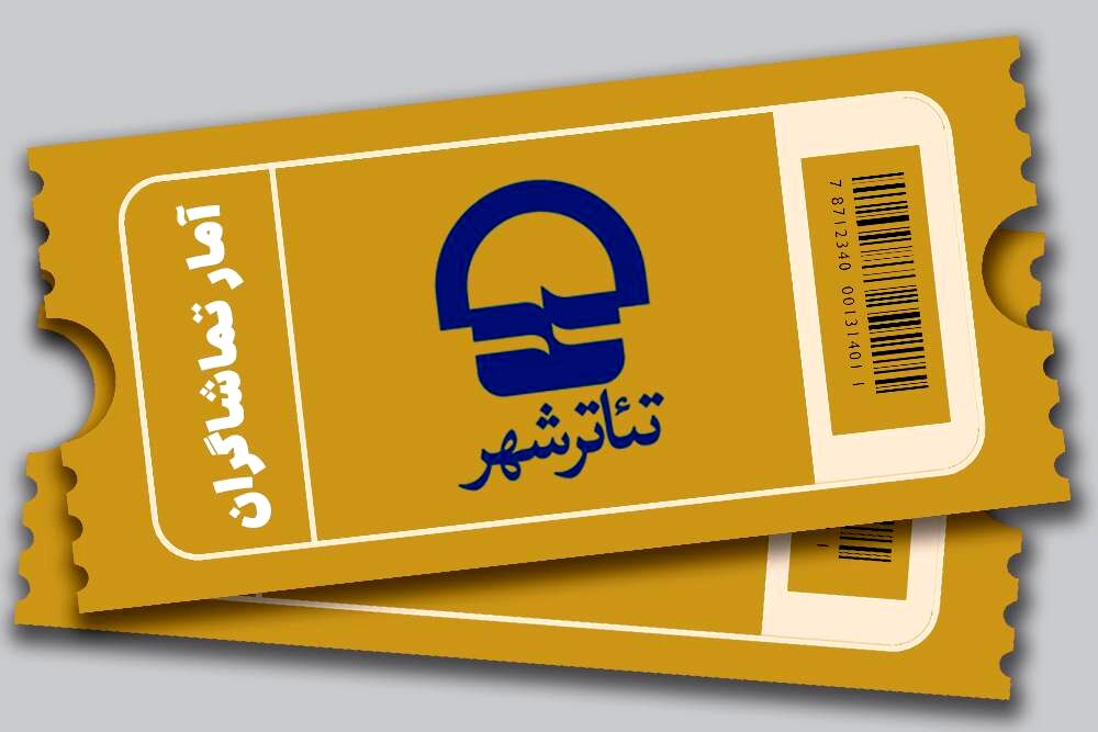 آمار تماشاگران مجموعه تئاتر شهر اعلام شد