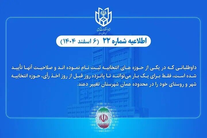 امکان تغییر حوزه انتخابیه داوطلبان انتخابات شوراهای اسلامی شهر و روستا