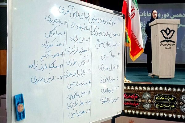 انتخابات اعضای هیات رئیسه شورای دانش‌آموزی