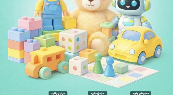 ارزیابی شرکت‌های اسباب‌بازی بر اساس میزان نوآوری، حجم فروش و توجه به هویت ایرانی