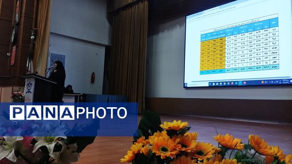 برگزاری برنامه آموزشی ویژه رابطان مشاور مدارس ابتدایی 