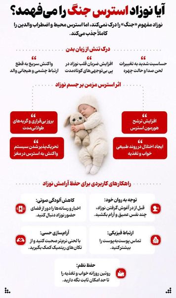 مهمترین توصیه‌های، بهداشتی، مشاوره‌ای و محافظتی که دانش‌آموزان و والدین باید بدانند + اینفوگرافی