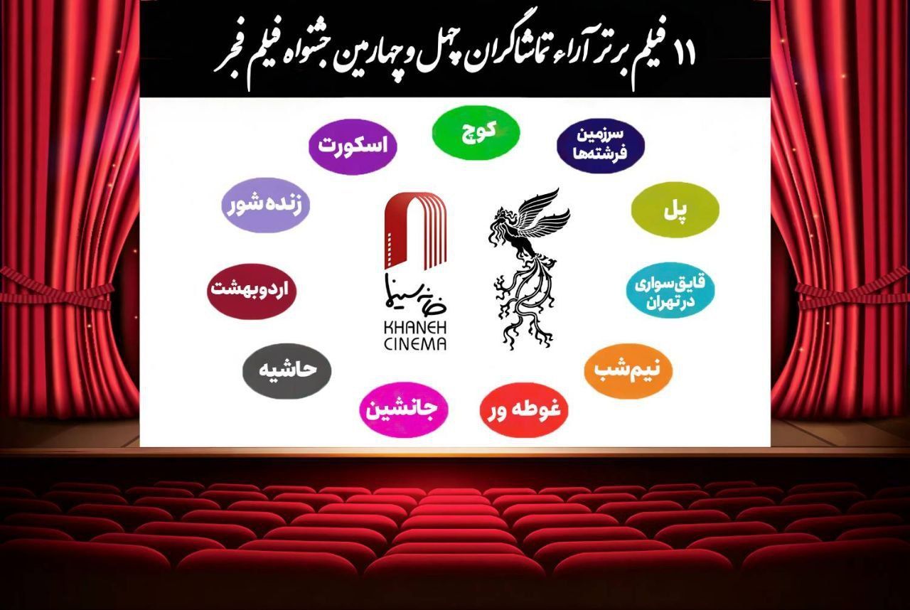 اعلام ۱۱ فیلم برتر آرای مردمی فجر بدون رتبه‌بندی