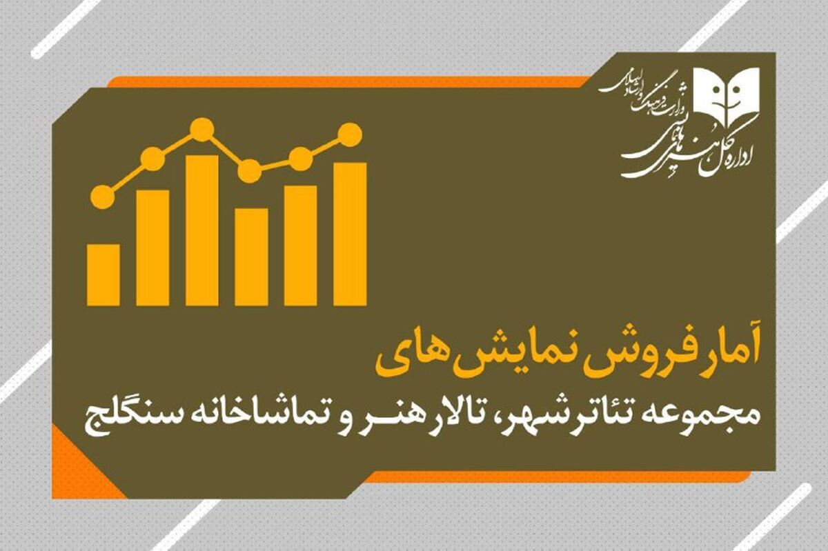 آمار فروش و تعداد تماشاگران سالن‌های اداره‌کل هنرهای نمایشی اعلام شد