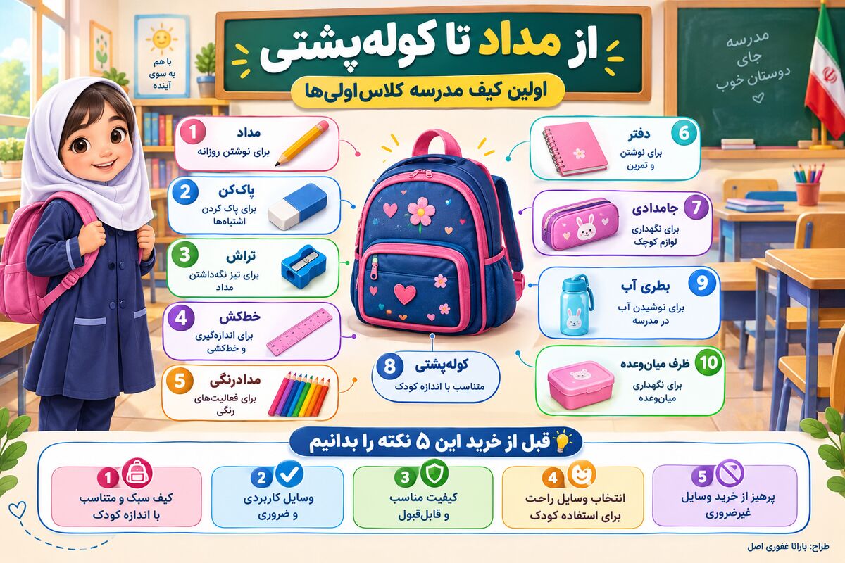 از مداد تا کوله پشتی؛ اولین کیف مدرسه کلاس‌اولی‌ها + اینوگرافیک