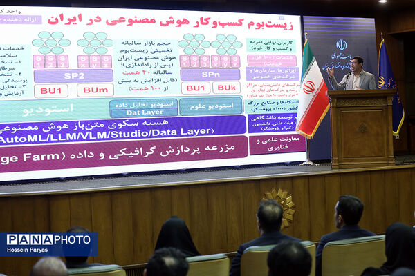 آیین رونمایی از MVP سکوی ملی متن‌باز هوش مصنوعی