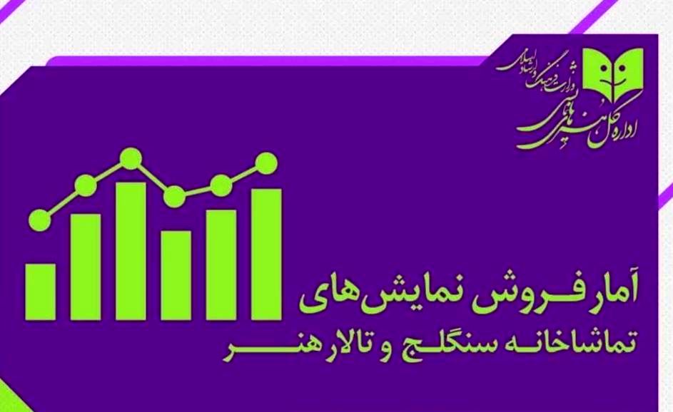 نمایش‌های کودک و ایرانی رونق‌بخش سالن‌های دولتی 