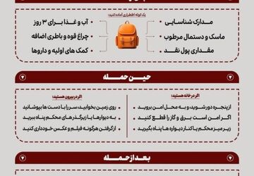 هنگام حمله تروریستی چه اقداماتی باید انجام دهیم؟