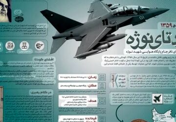 کودتای ننگین نقاب در پایگاه نوژه شکست خورد
