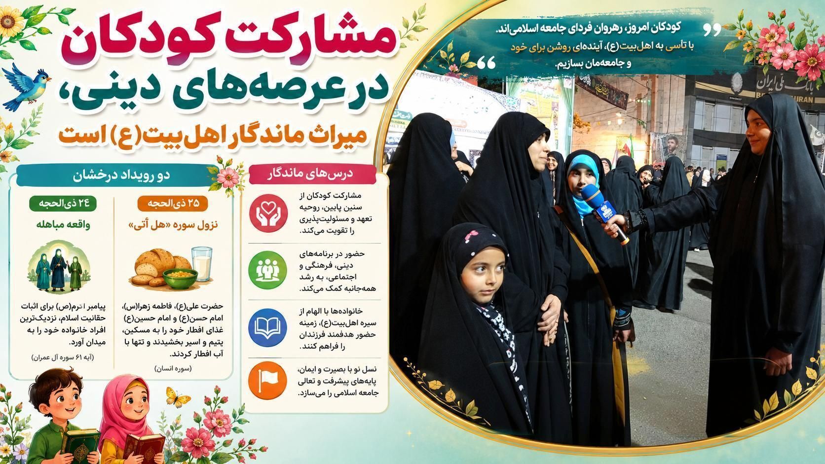 مشارکت کودکان در عرصه‌های دینی، میراث ماندگار اهل‌بیت(ع) است