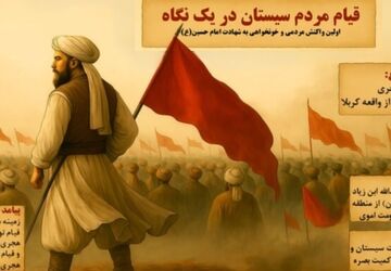 مردم سیستان با قیام خود خون‌خواهی شهدای کربلا را آغاز کردند