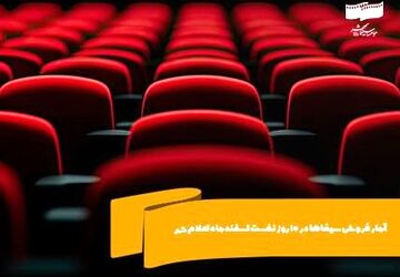 آمار فروش سینماها در ۱۰ روز نخست اسفندماه اعلام شد