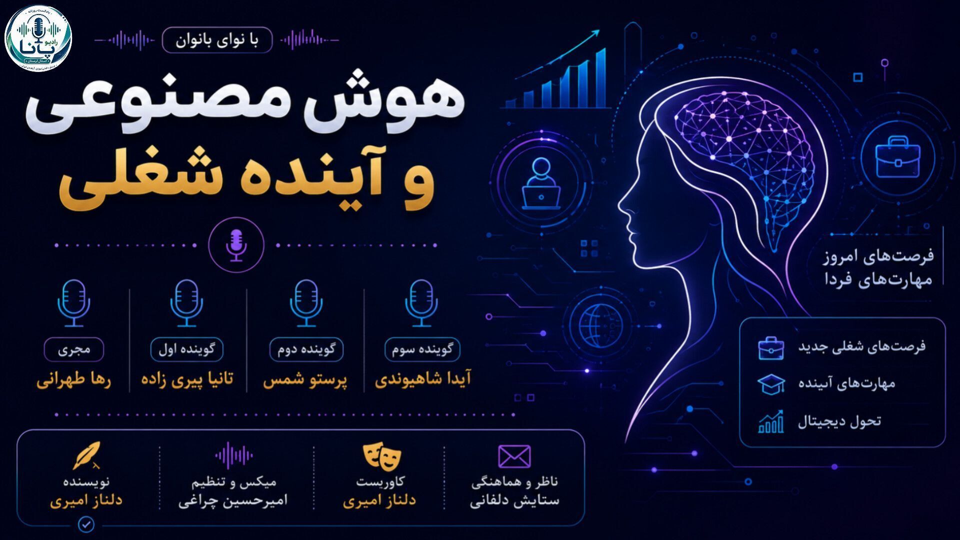 از کلاس درس تا بازار کار؛ نقش هوش مصنوعی در آینده شغلی دانش‌آموزان