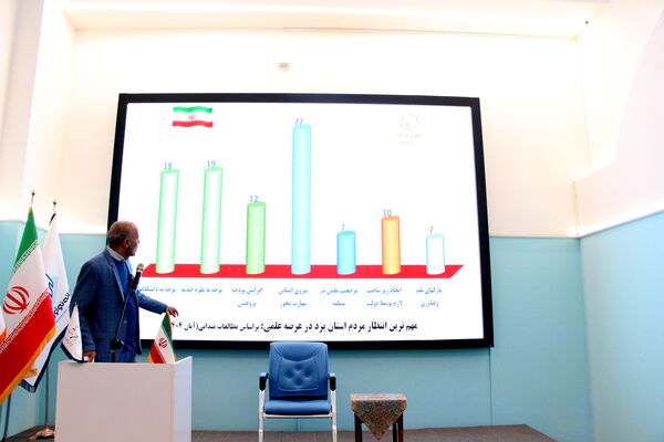 برگزاری رویداد سدرا در استان یزد