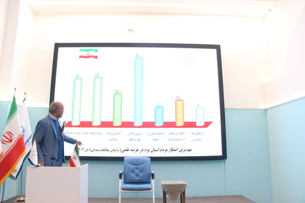 برگزاری رویداد سدرا در استان یزد