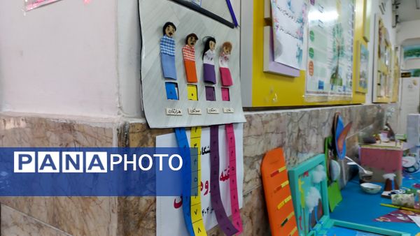 نمایشگاه هفته پژوهش در دبستان شاهد تحقیقی ناحیه ۶