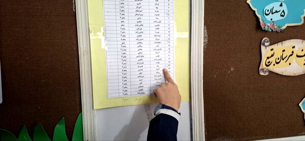 انتخابات شورای دانش آموزی دبستان نیایش گامی برای ساخت مدرسه ای بهتر