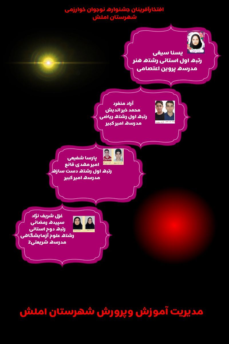 4 تیم املش حائز رتبه های برتر جشنواره خوارزمی شدند