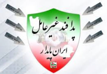 پدافند غیرعامل،دفاع همه جانبه در برابرجنگ ترکیبی