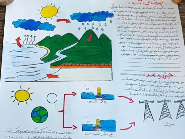 خلاقیت دانش‌آموزان پایه هفتم در کاردستی‌ها و روزنامه‌دیواری‌های علوم