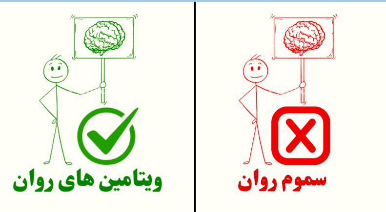 رژیم غذایی روان شما کدام است؟