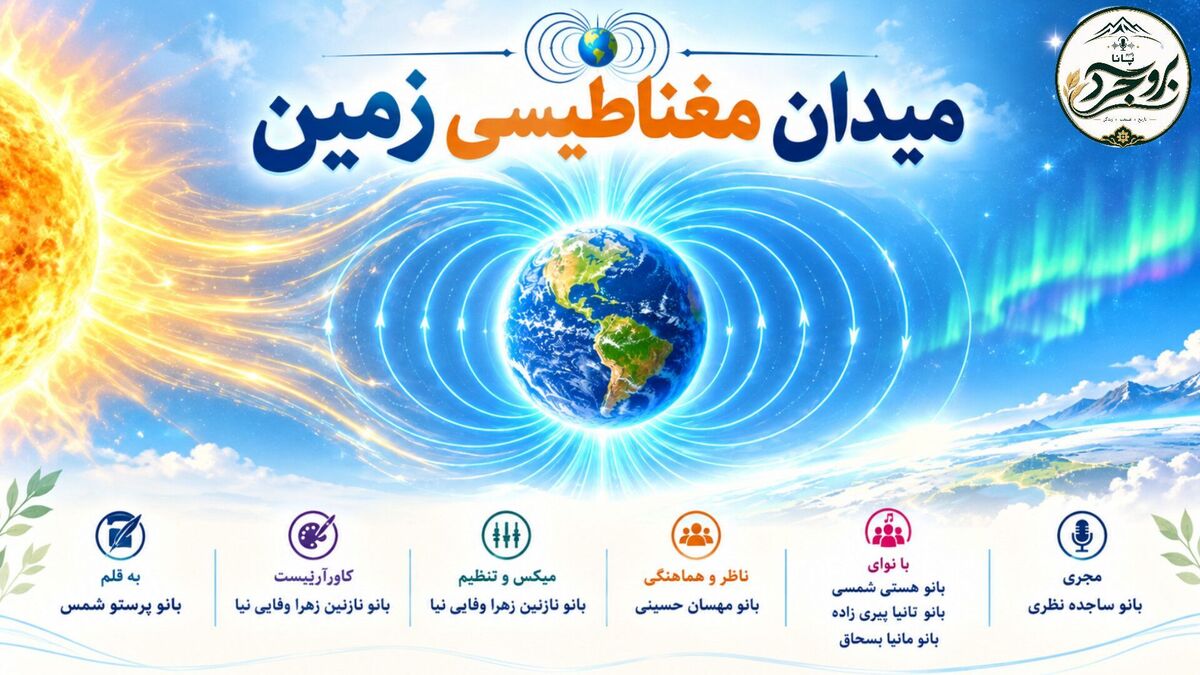سپر نامرئی سیاره، میدان مغناطیسی زمین