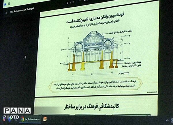 جلسه مربیان طرح‌های تربیتی شهدا  در کبودرآهنگ