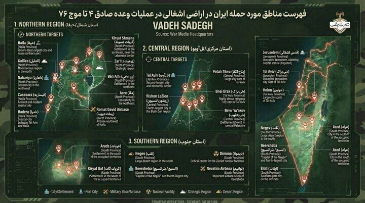 فهرست مناطق مورد حمله ایران در اراضی اشغالی در عملیات وعده صادق ۴ تا موج ۷۶
