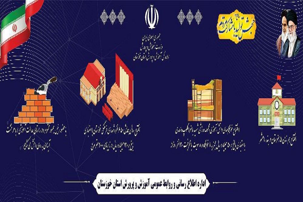 بهره‌برداری از ۶ پروژه آموزشی و فرهنگی در سفر رئیس‌جمهور به خوزستان