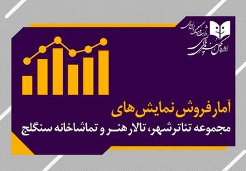 آمار فروش نمایش سالن های مجموعه‌تئاتر‌شهر و تالارهنر و سنگلج