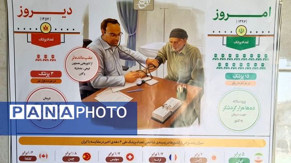 معمای دوازده روز تاریخی ایران